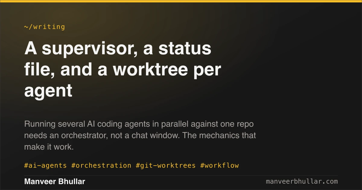 Cover card: orchestrating a fleet of AI coding agents